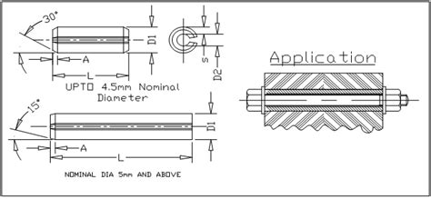spring dowel pin hsn code|Spring dowel pin HS Codes .